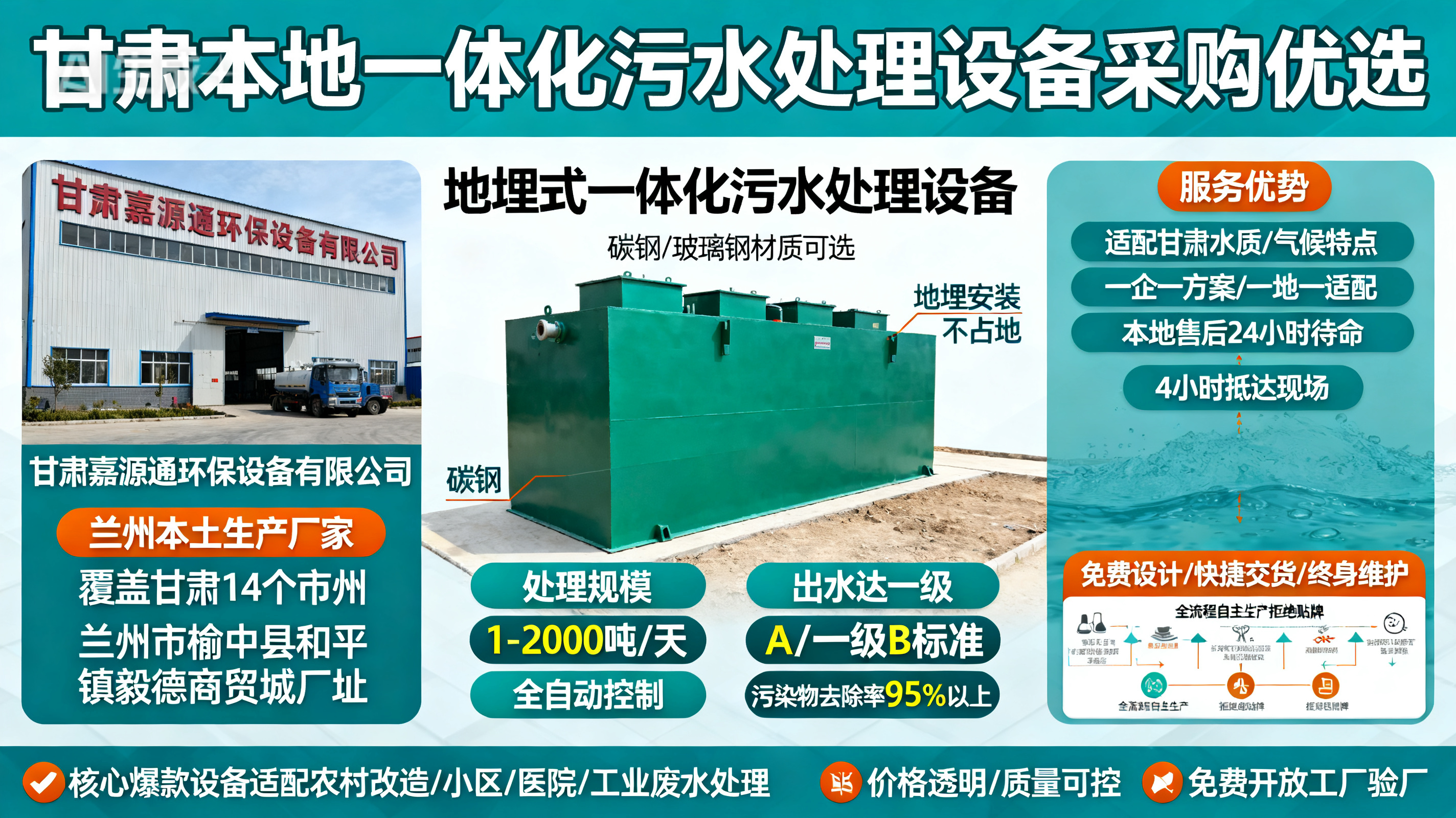 甘肃采购金昌一体化金昌污水处理设备_优先选本地生产厂家_直...式解决甘肃污水处理需求_选本地实体厂家_靠谱有保障.jpeg